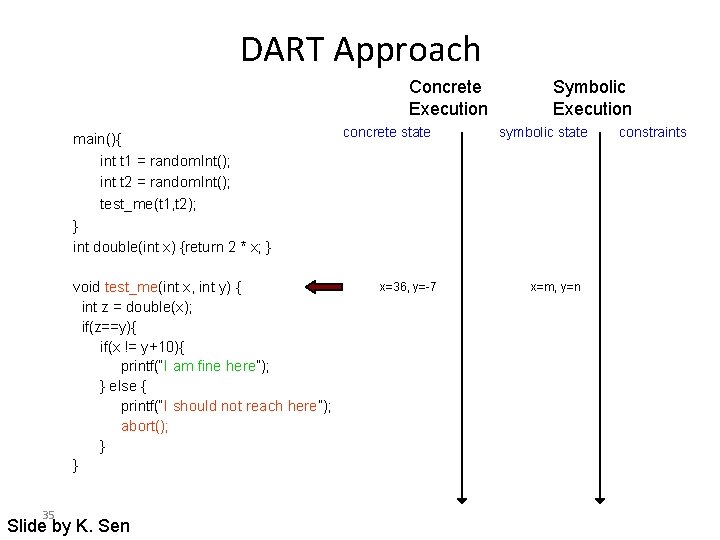 DART Approach Concrete Execution main(){ int t 1 = random. Int(); int t 2 DART Approach Concrete Execution main(){ int t 1 = random. Int(); int t 2