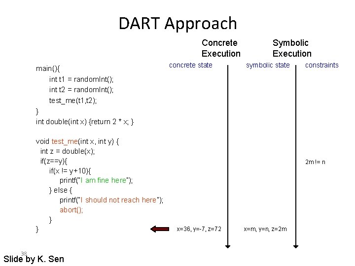 DART Approach Concrete Execution main(){ int t 1 = random. Int(); int t 2