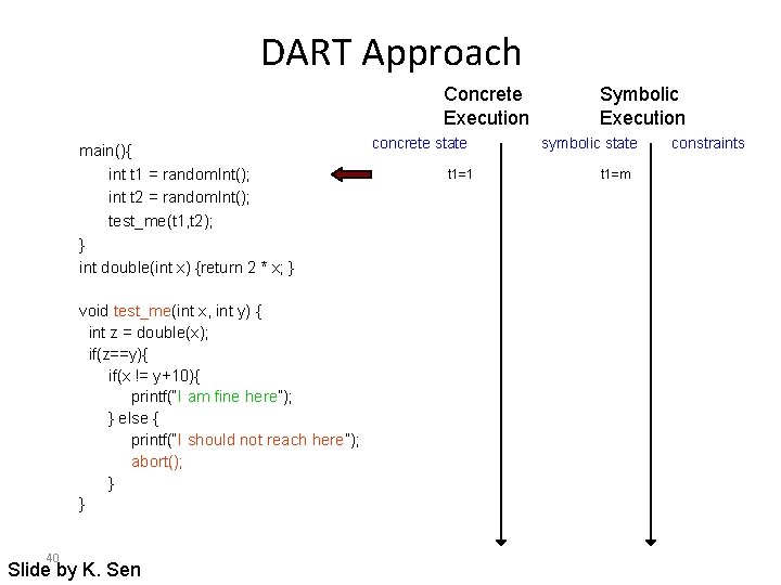 DART Approach Concrete Execution main(){ int t 1 = random. Int(); int t 2 DART Approach Concrete Execution main(){ int t 1 = random. Int(); int t 2
