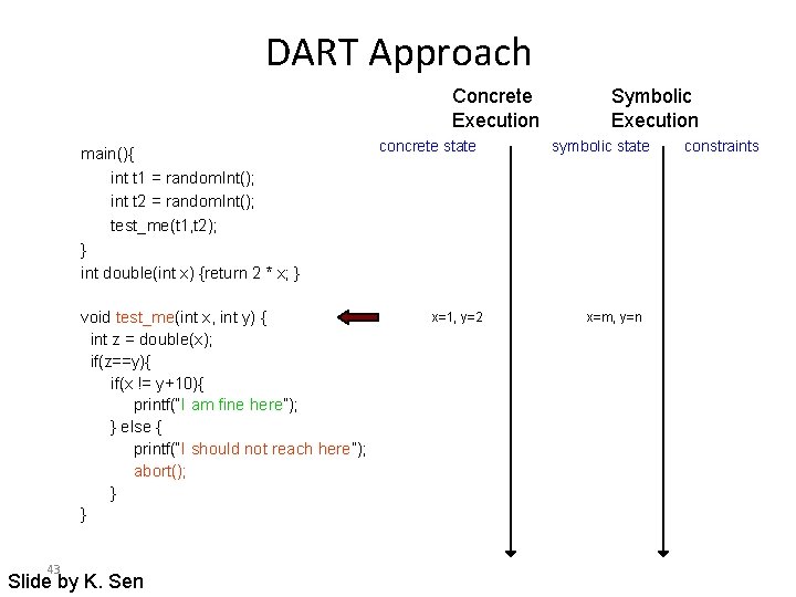 DART Approach Concrete Execution main(){ int t 1 = random. Int(); int t 2 DART Approach Concrete Execution main(){ int t 1 = random. Int(); int t 2