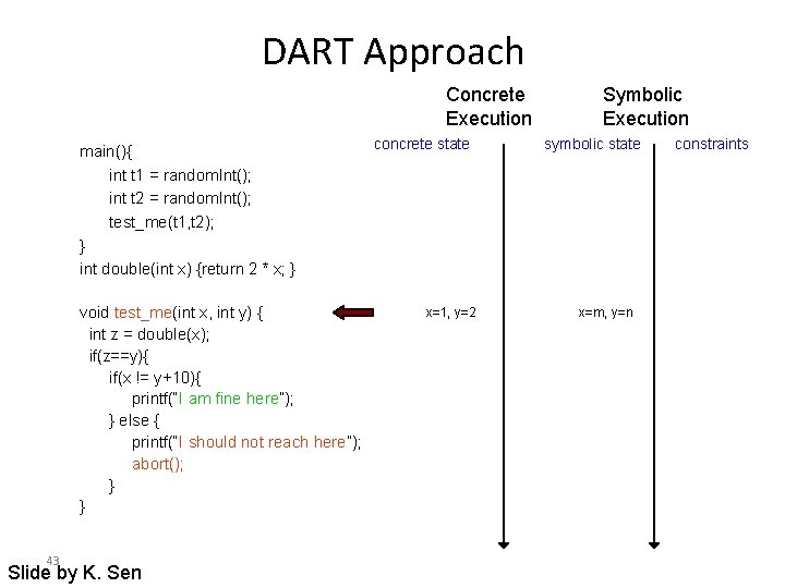 DART Approach Concrete Execution main(){ int t 1 = random. Int(); int t 2