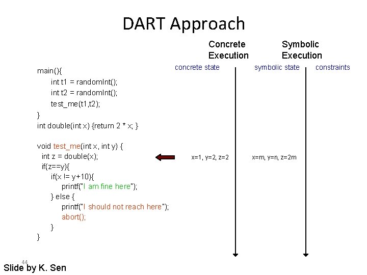 DART Approach Concrete Execution main(){ int t 1 = random. Int(); int t 2 DART Approach Concrete Execution main(){ int t 1 = random. Int(); int t 2