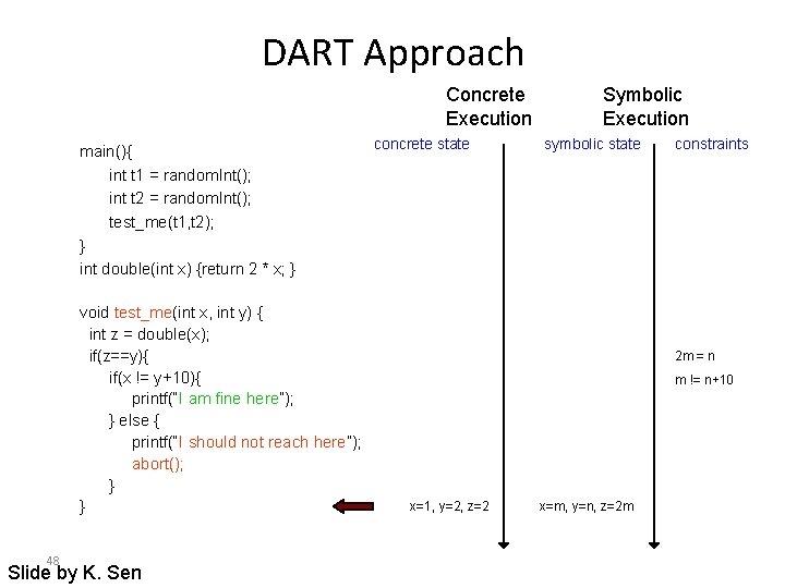 DART Approach Concrete Execution main(){ int t 1 = random. Int(); int t 2