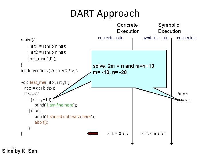 DART Approach Concrete Execution main(){ int t 1 = random. Int(); int t 2