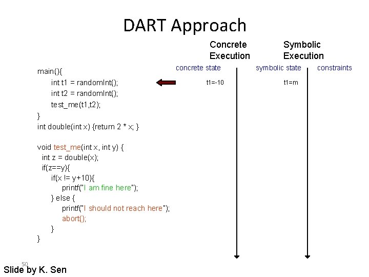 DART Approach Concrete Execution main(){ int t 1 = random. Int(); int t 2