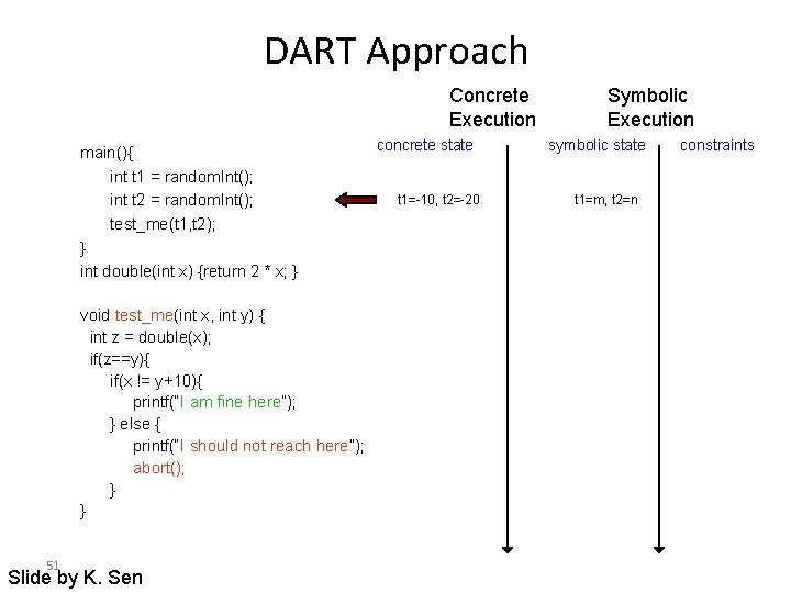 DART Approach Concrete Execution main(){ int t 1 = random. Int(); int t 2 DART Approach Concrete Execution main(){ int t 1 = random. Int(); int t 2