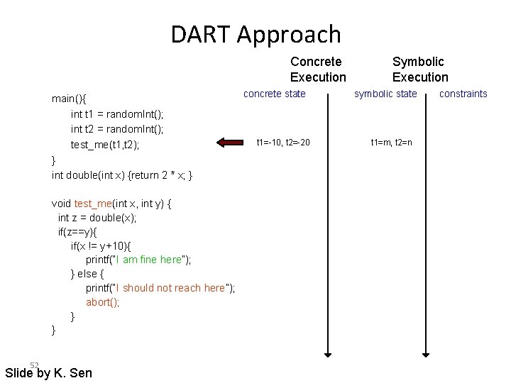 DART Approach Concrete Execution main(){ int t 1 = random. Int(); int t 2 DART Approach Concrete Execution main(){ int t 1 = random. Int(); int t 2