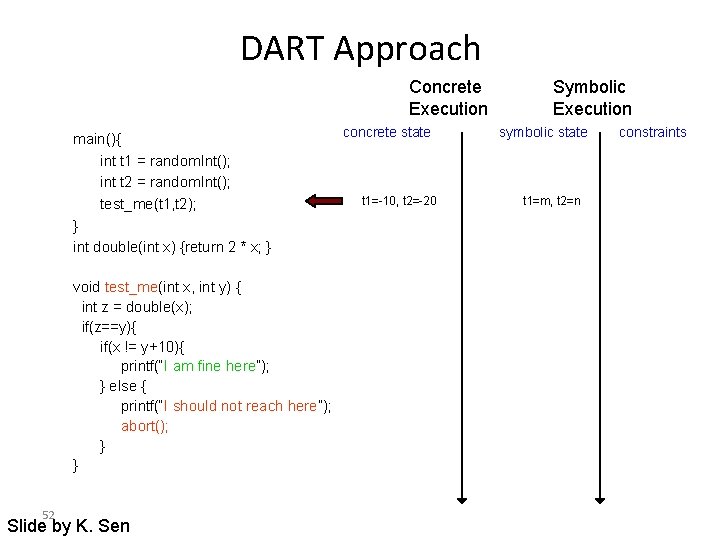 DART Approach Concrete Execution main(){ int t 1 = random. Int(); int t 2