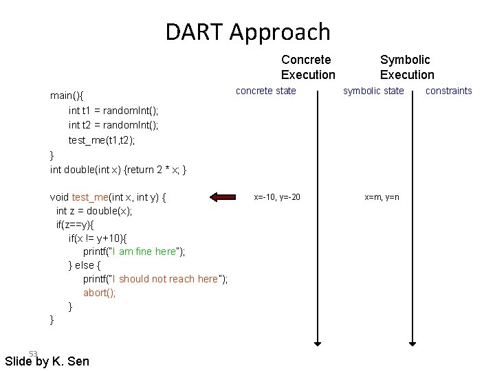 DART Approach Concrete Execution main(){ int t 1 = random. Int(); int t 2 DART Approach Concrete Execution main(){ int t 1 = random. Int(); int t 2