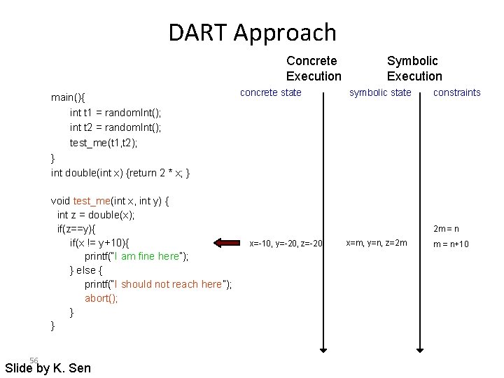 DART Approach Concrete Execution main(){ int t 1 = random. Int(); int t 2