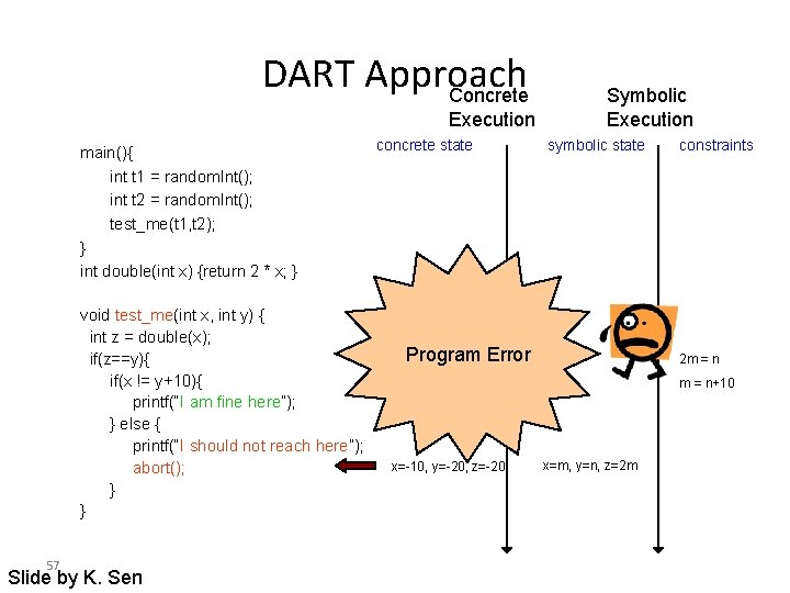 DART Approach Concrete Execution main(){ int t 1 = random. Int(); int t 2