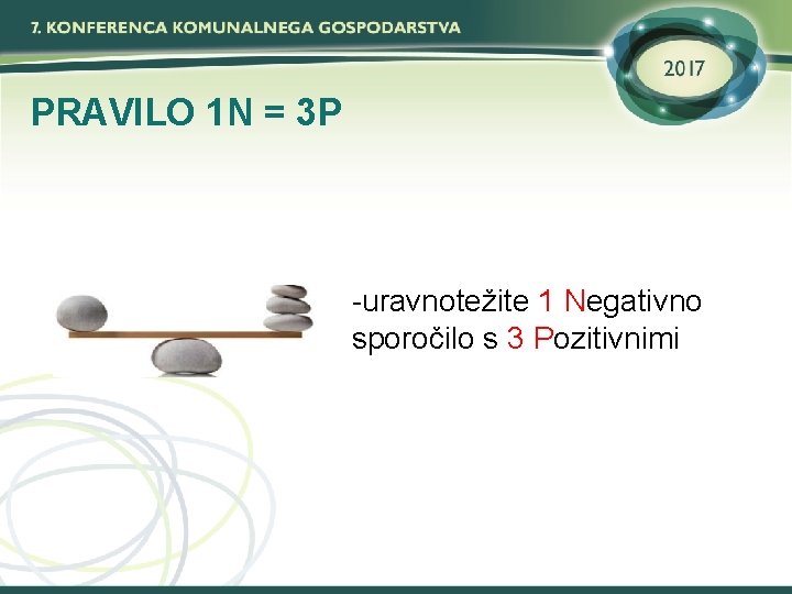 PRAVILO 1 N = 3 P -uravnotežite 1 Negativno sporočilo s 3 Pozitivnimi 