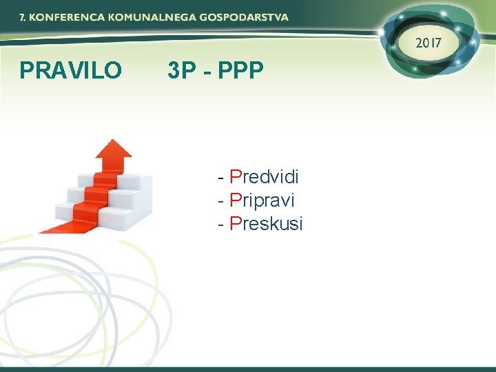 PRAVILO 3 P - PPP - Predvidi - Pripravi - Preskusi 