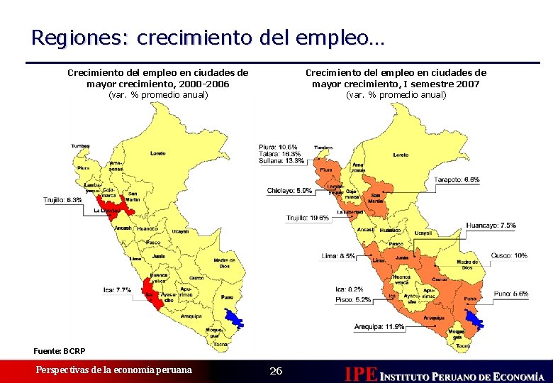 Regiones: crecimiento del empleo… Crecimiento del empleo en ciudades de mayor crecimiento, 2000 -2006