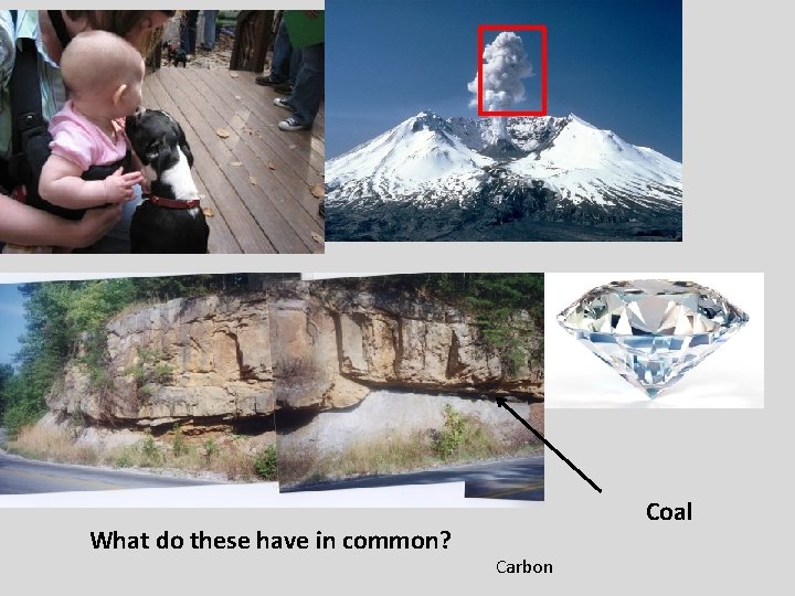 What do these have in common? Coal Carbon 