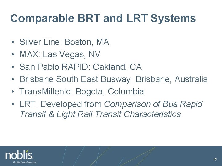 Comparable BRT and LRT Systems • • • Silver Line: Boston, MA MAX: Las