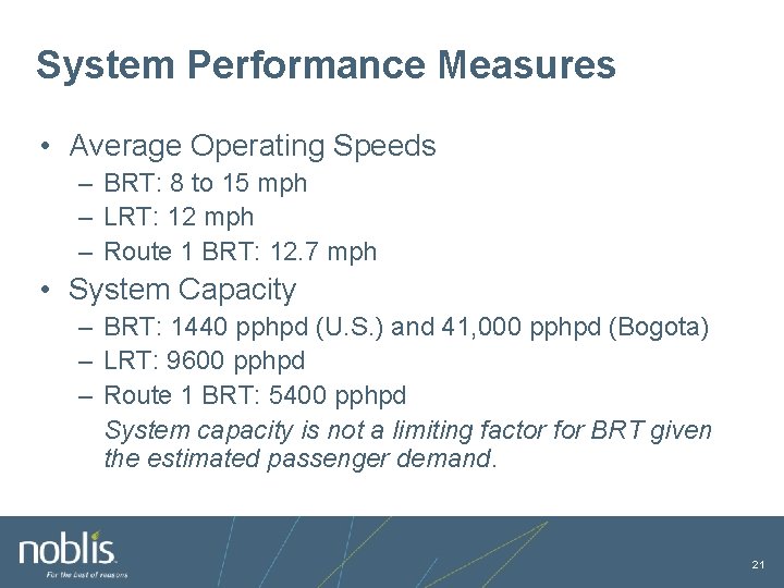 System Performance Measures • Average Operating Speeds – BRT: 8 to 15 mph –