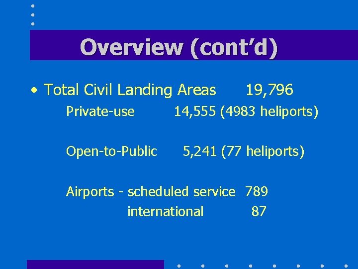 Overview (cont’d) • Total Civil Landing Areas Private-use Open-to-Public 19, 796 14, 555 (4983