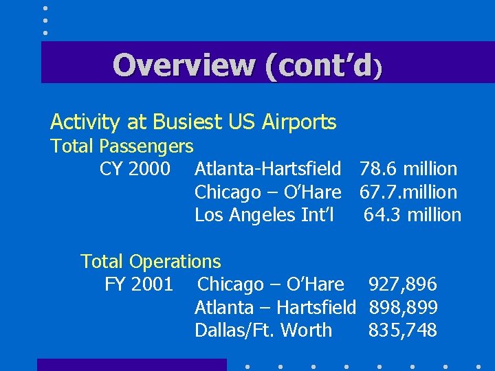 Overview (cont’d) Activity at Busiest US Airports Total Passengers CY 2000 Atlanta-Hartsfield 78. 6