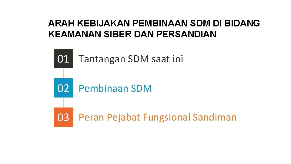 ARAH KEBIJAKAN PEMBINAAN SDM DI BIDANG KEAMANAN SIBER DAN PERSANDIAN 01 Tantangan SDM saat