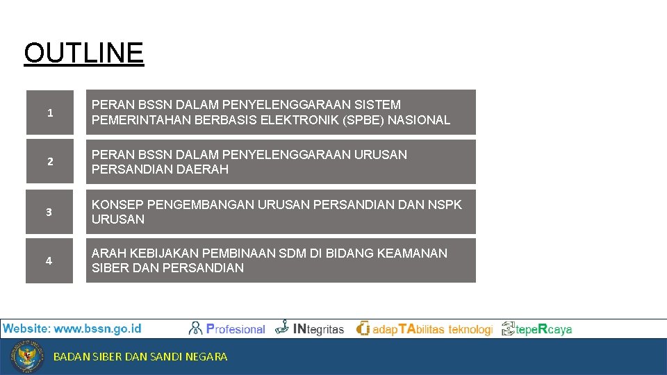 OUTLINE 1 PERAN BSSN DALAM PENYELENGGARAAN SISTEM PEMERINTAHAN BERBASIS ELEKTRONIK (SPBE) NASIONAL 2 PERAN