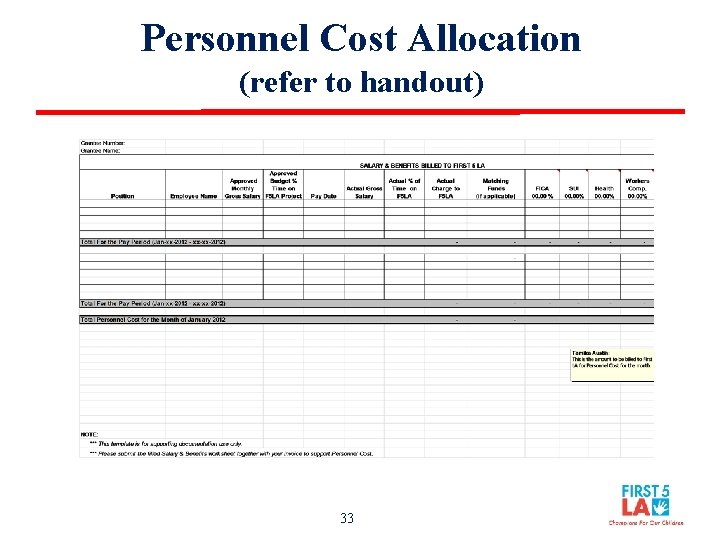 Personnel Cost Allocation (refer to handout) 33 