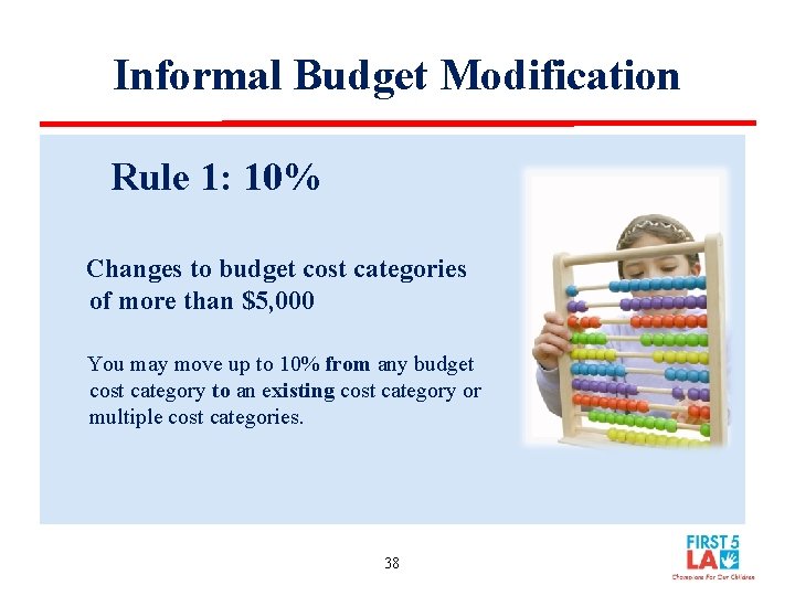 Informal Budget Modification Rule 1: 10% Changes to budget cost categories of more than