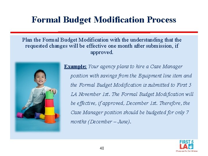 Formal Budget Modification Process Plan the Formal Budget Modification with the understanding that the