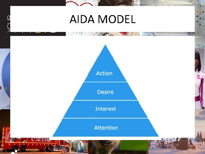 AIDA MODEL 