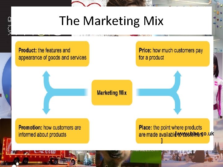 The Marketing Mix [www. bbc. co. uk ] 