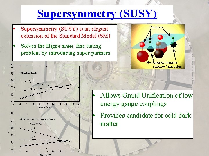 Supersymmetry (SUSY) • Supersymmetry (SUSY) is an elegant extension of the Standard Model (SM)