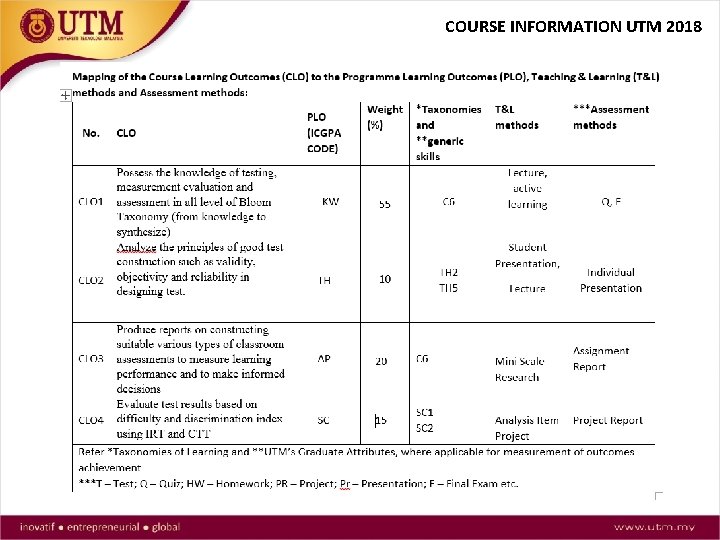 COURSE INFORMATION UTM 2018 