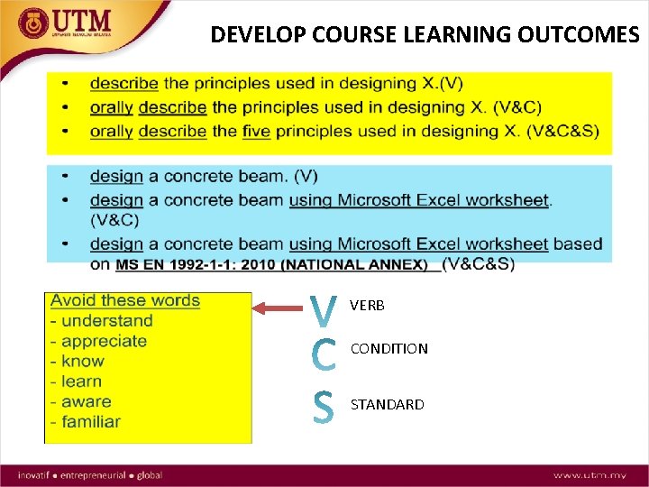 DEVELOP COURSE LEARNING OUTCOMES VERB CONDITION STANDARD 