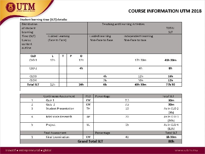 COURSE INFORMATION UTM 2018 