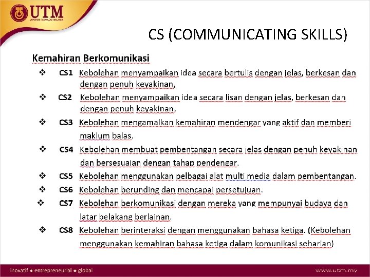 CS (COMMUNICATING SKILLS) 