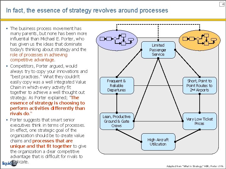 10 In fact, the essence of strategy revolves around processes § The business process