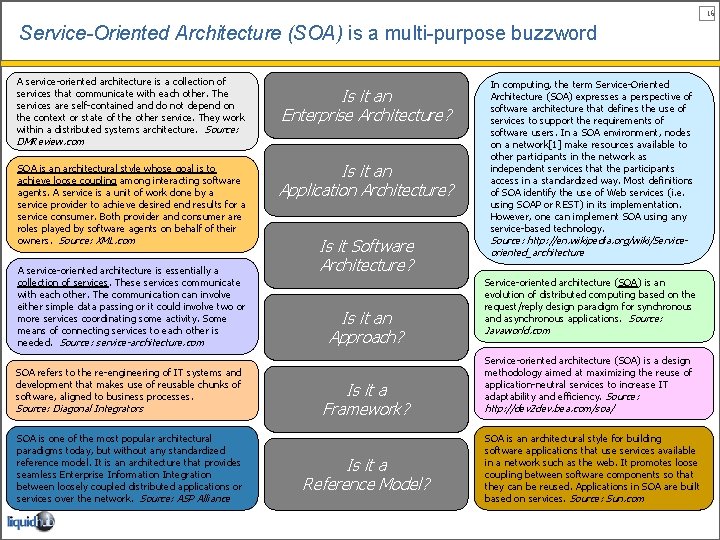 16 Service-Oriented Architecture (SOA) is a multi-purpose buzzword A service-oriented architecture is a collection