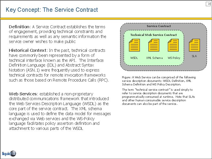 24 Key Concept: The Service Contract Definition: A Service Contract establishes the terms of