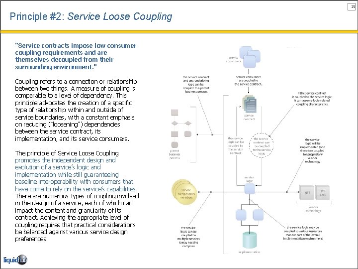 25 Principle #2: Service Loose Coupling "Service contracts impose low consumer coupling requirements and