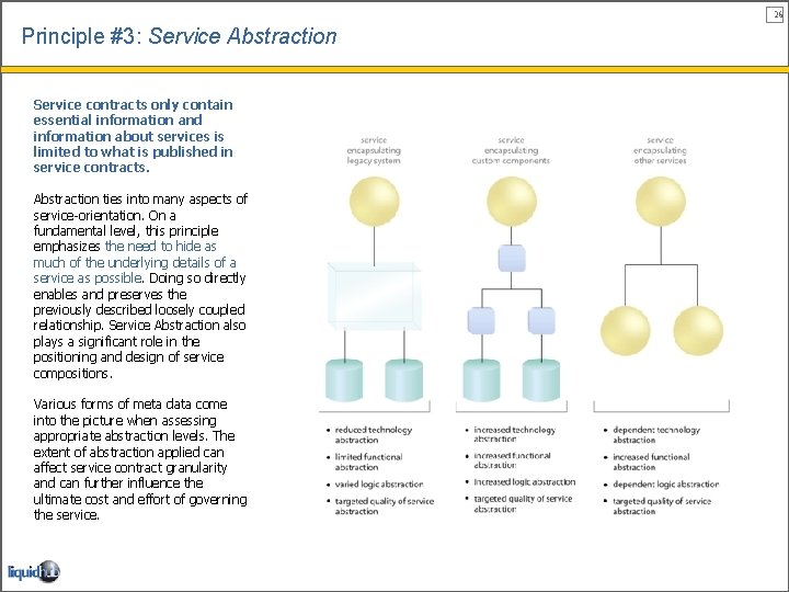 26 Principle #3: Service Abstraction Service contracts only contain essential information and information about