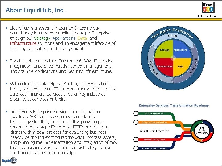 3 About Liquid. Hub, Inc. #339 in 2005 List § Liquid. Hub is a