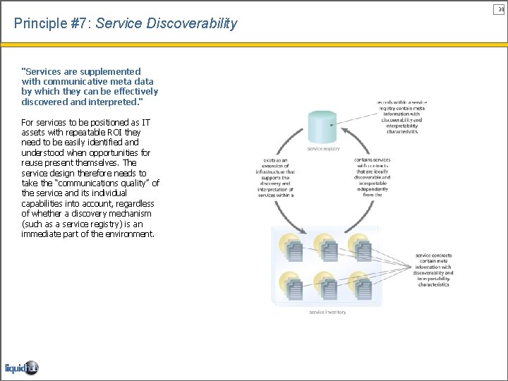 30 Principle #7: Service Discoverability "Services are supplemented with communicative meta data by which