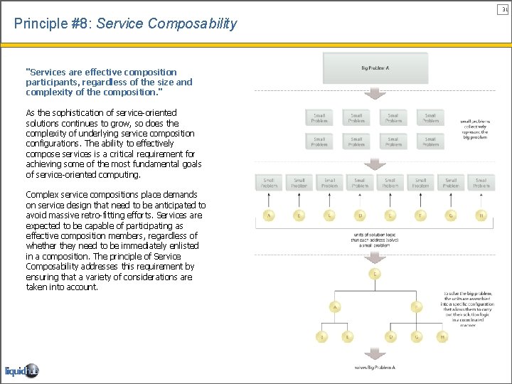 31 Principle #8: Service Composability "Services are effective composition participants, regardless of the size