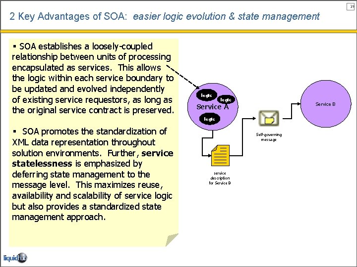 39 2 Key Advantages of SOA: easier logic evolution & state management § SOA