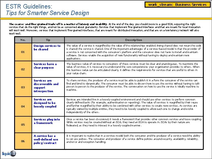 work_stream: Business Services ESTR Guidelines: Tips for Smarter Service Design The coarse- and fine-grained