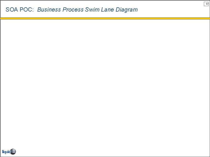 57 SOA POC: Business Process Swim Lane Diagram 