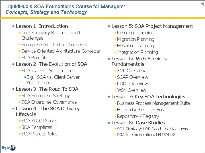 Liquid. Hub’s SOA Foundations Course for Managers: Concepts, Strategy and Technology § Lesson 1: