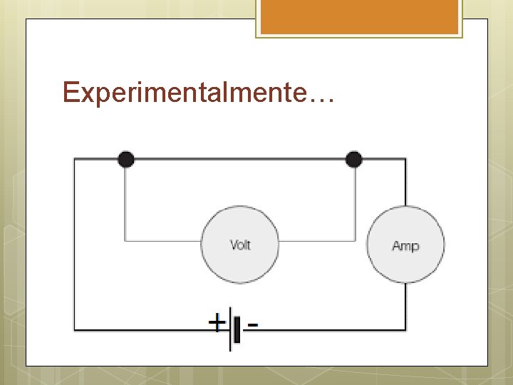 Experimentalmente… 