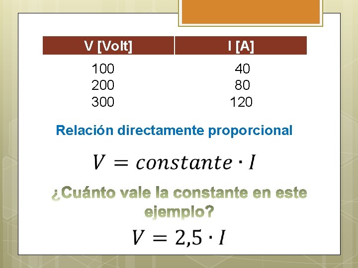 V [Volt] 100 200 300 I [A] 40 80 120 Relación directamente proporcional 