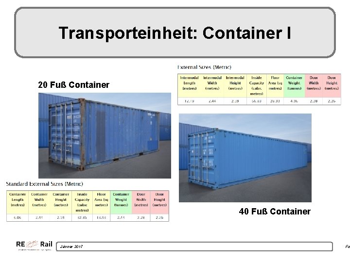 Transporteinheit: Container I 20 Fuß Container 40 Fuß Container Jänner 2017 Fo 